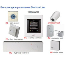Danfoss RS датчик температури повітря 088L1914