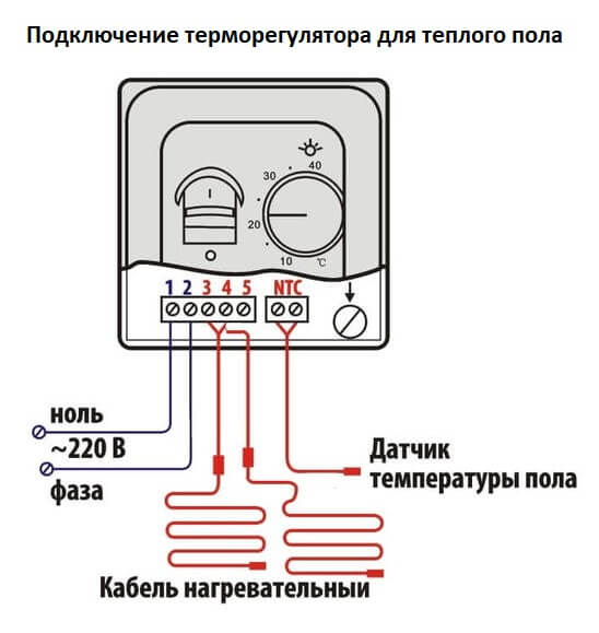 підключення терморегулятора до теплої підлоги