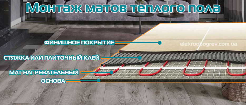 Структура теплого пола для ванной под плитку