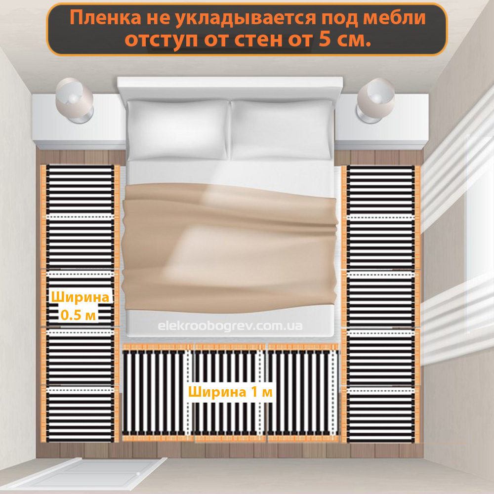 Монтаж пленочного пола