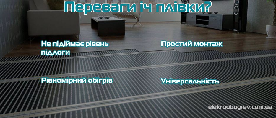 Плівкова тепла підлога переваги