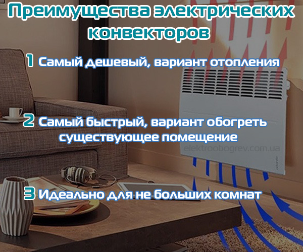  преимущества обогреватель для дома, электрический обогреватель, обогреватель купить