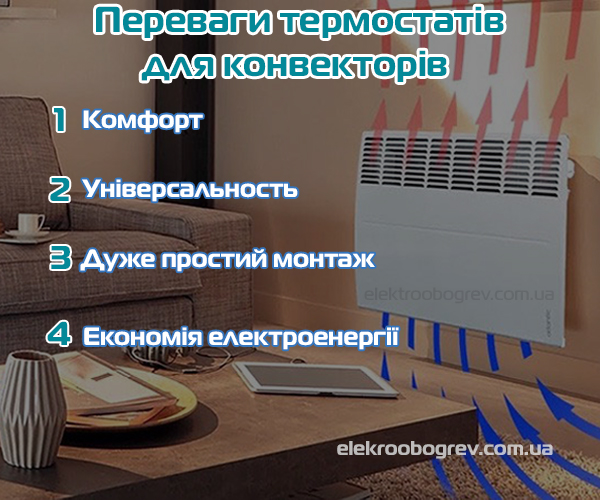 Переваги використання термостатів для обігрівачів