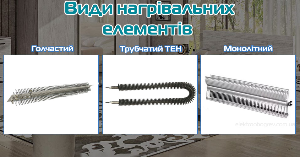 Види нагрівальних елементів електро-конвектора, обігрівач купити, обігрівач конвектор