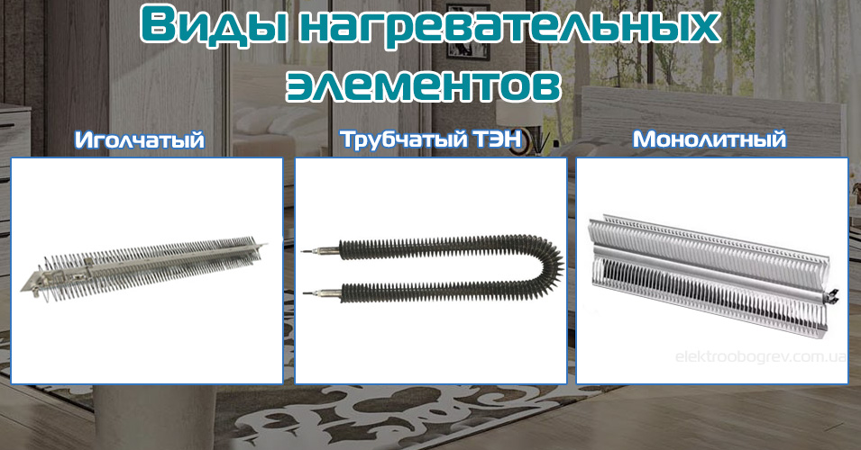 Виды нагревательных элементов электро-конвектора, обогреватель купить, обогреватель конвектор