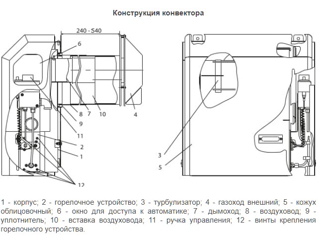 Схема газового конвектора Житомир 5