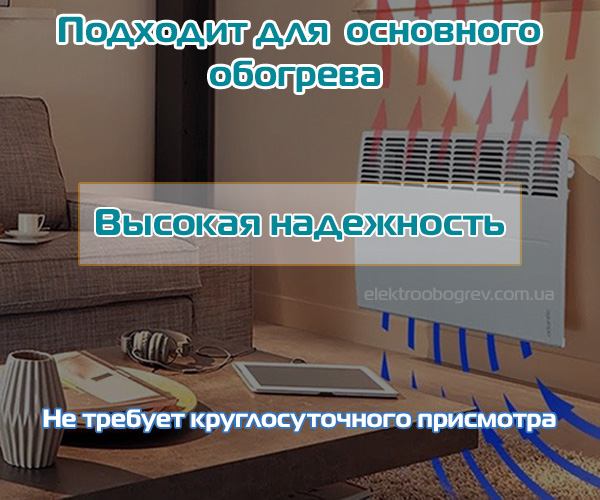 Электроковектор Castle для основного обогрева помещений