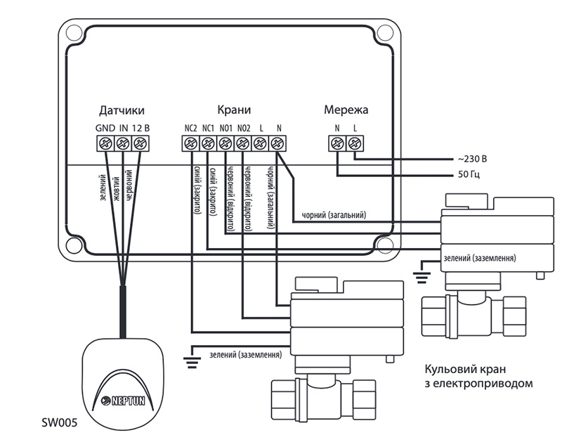 Схема подключения датчиков протечки
