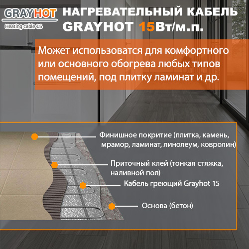 Применение теплого кабеля Grayhot