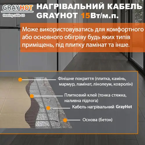 Де використовуєтся теплат підлога Grayhot