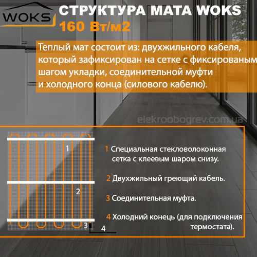Что такое мат теплого пола Woks 160