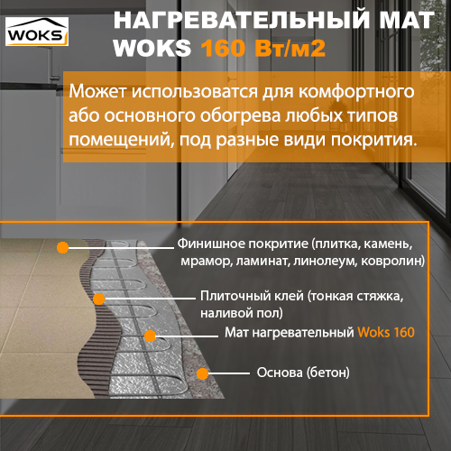 Применение теплых матов Woks 160