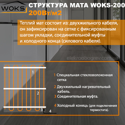 Из чего состоит теплый пол на матах Woks-200