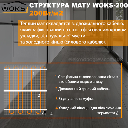 з чого складається мат теплої підлоги