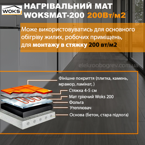 Нагрівальний мат високої потужності Woksmat-200