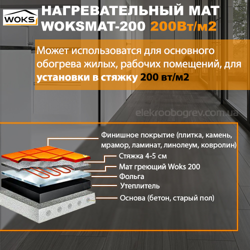 Нагревательный мат высокой мощности Woksmat-200