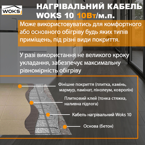 Тела підлога Woks 10 застосування