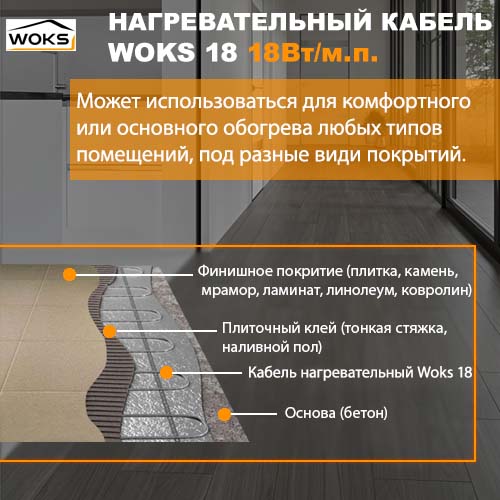 Применение и монтаж кабеля Вокс 18
