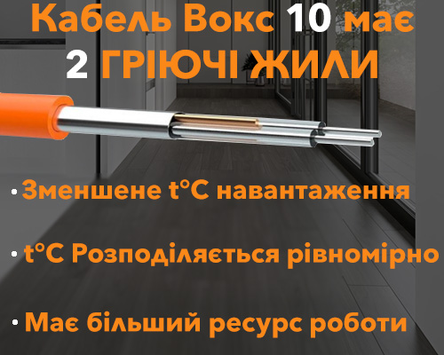Структура теплої пілоги Woks 10