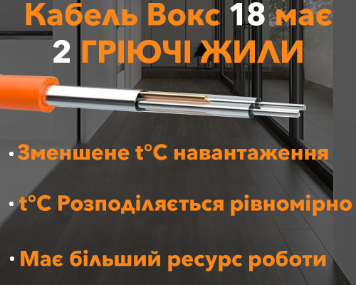 Структура кабелю для теплої підлоги Вокс 18