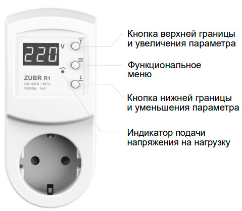 Zubr r116y інструкція