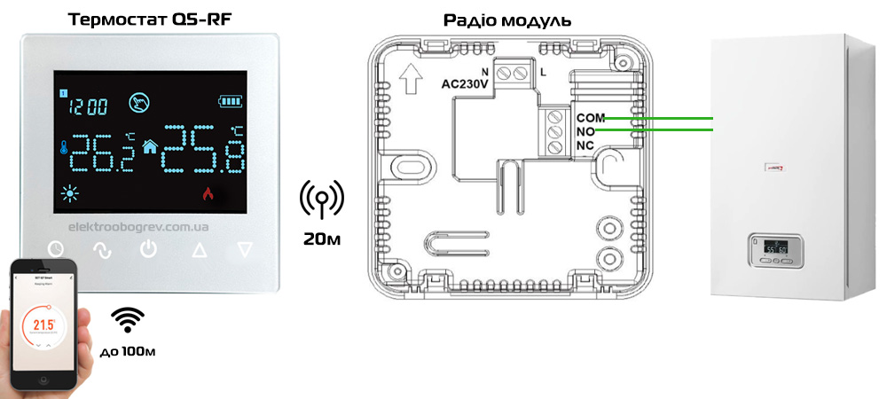 радиомодуль термостата Castle Q5-RF