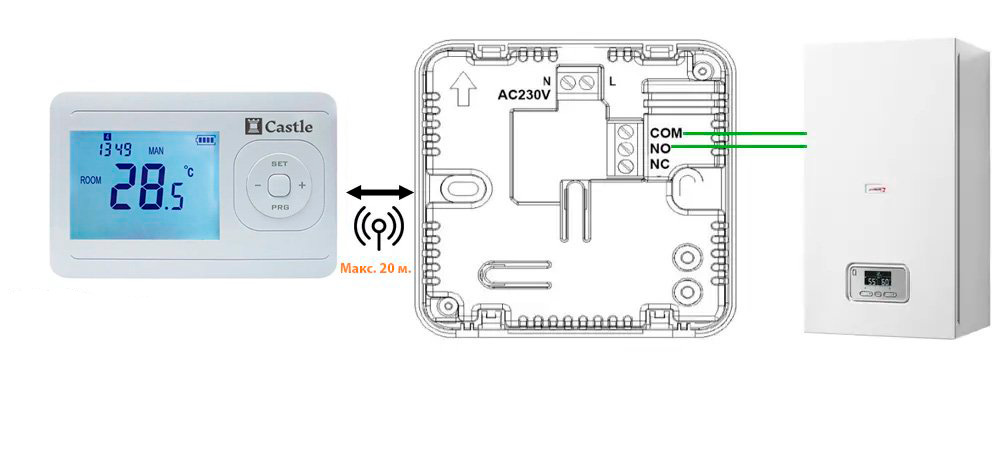 радиомодуль для терморегулятора