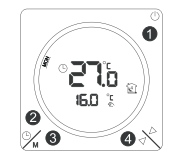 Castle AC-829H функции и клавиши настройки