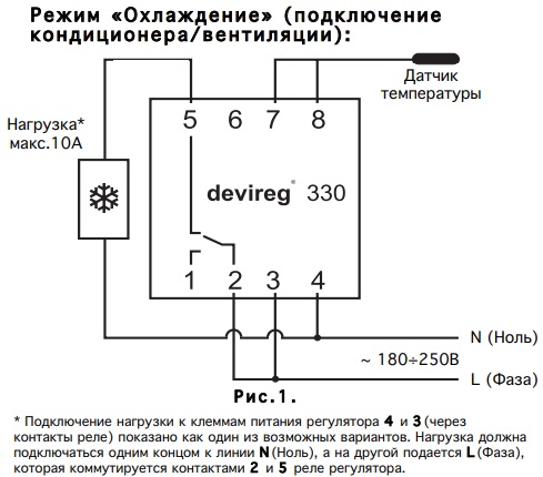 Термостаты Devi 330 схема подключения