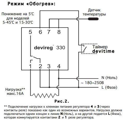 Термостаты Devi 330 схема подключения