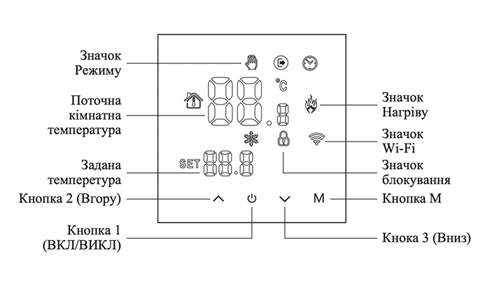 Значение кнопок термостата MH3 для теплого пола
