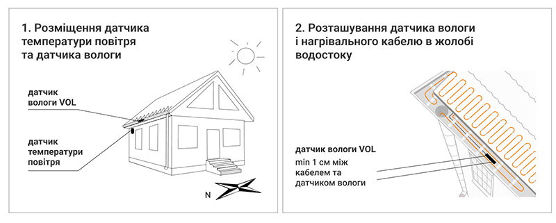 Пример использования датчиков антиоблединения